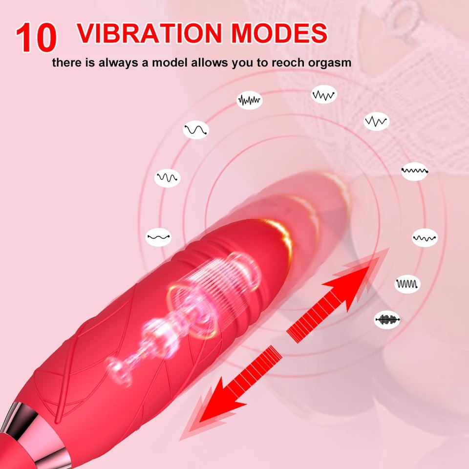 Noire X Rose Extension Vibrator - Clitoris & Nipple Suction Stimulator