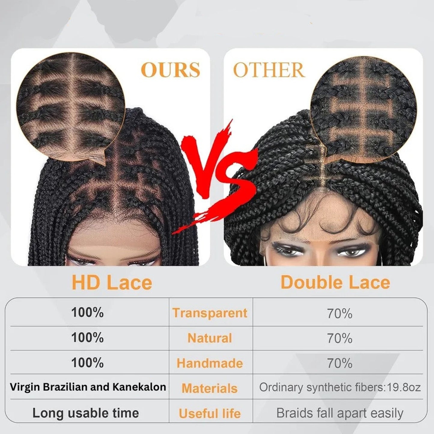 Distressed Faux Locs Full HD Lace, Boho Custom Handmade Wig - Human Hair Part Transparent Lace Brazilian Remy Hair